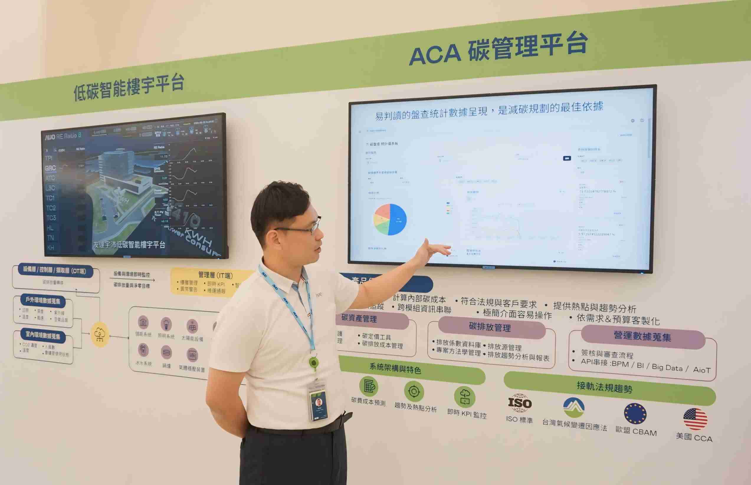 赏金国际宇沛ACA碳管理平台扩增应用模块，，协助企业优化碳管理效率，，，实现净零碳排目标